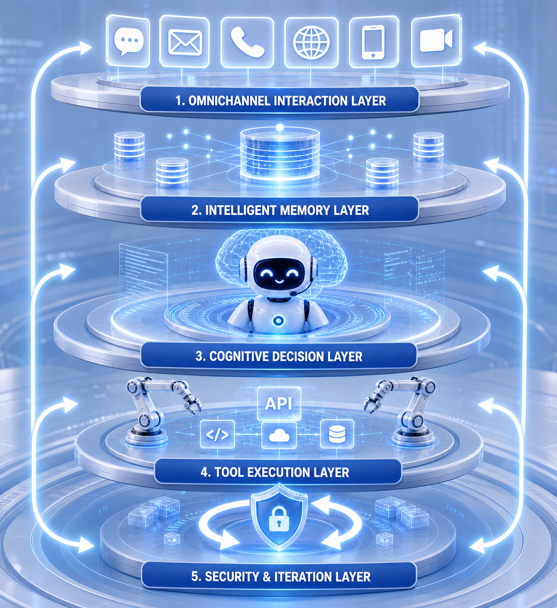 Conversational AI Agent screenshot 3
