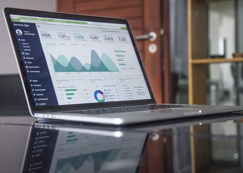 Customer service reporting and analytics dashboard showing team performance metrics and business trends