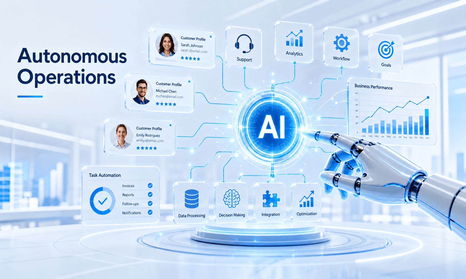 AI Agents for Customer Service