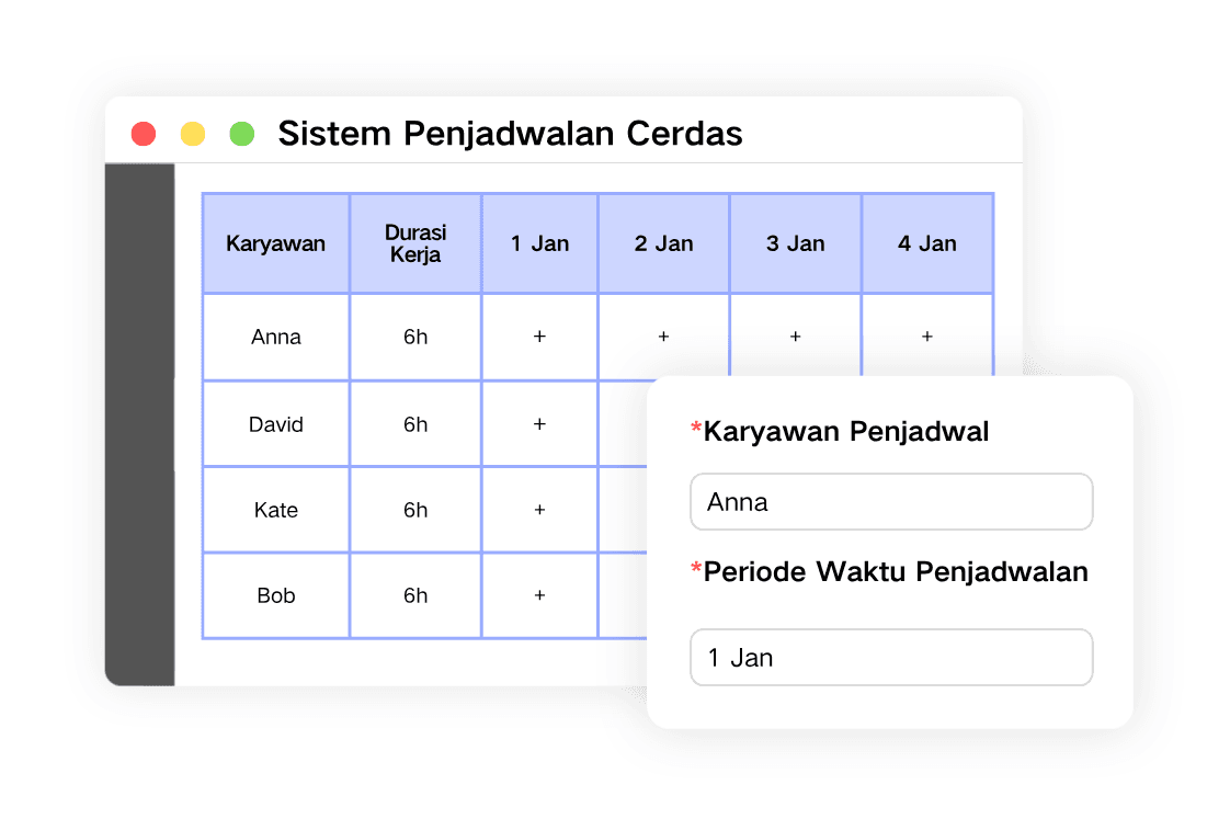 Udesk Workforce Management Automated Scheduling dashboard for Contact Center Workforce Management